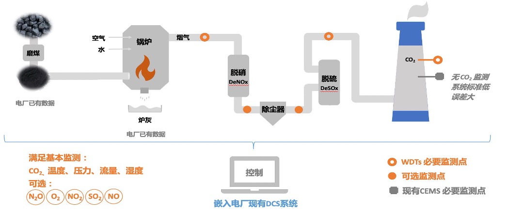 电厂.jpg